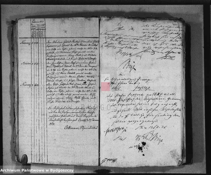 image.from.unit.number "Akta urodzeń, ślubów, zgonów"