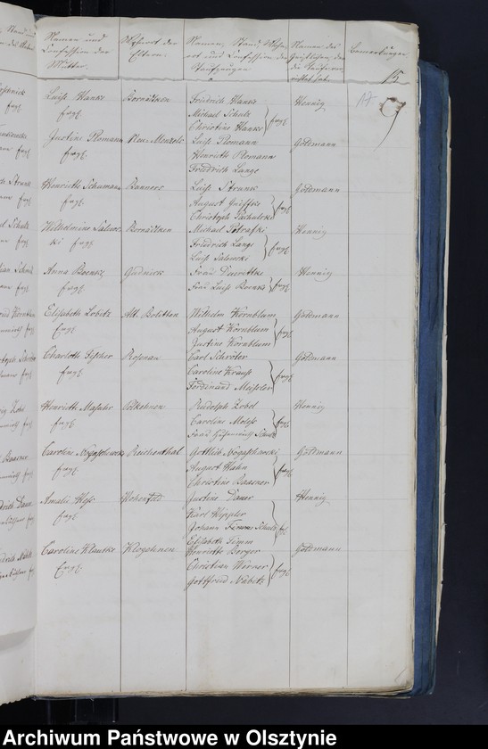 image.from.unit.number "Duplikate der Kirchenbücher der Kirche zu Liebstadt Getauften-, Getrauten- und Gestorbenen-Verzeichniss"