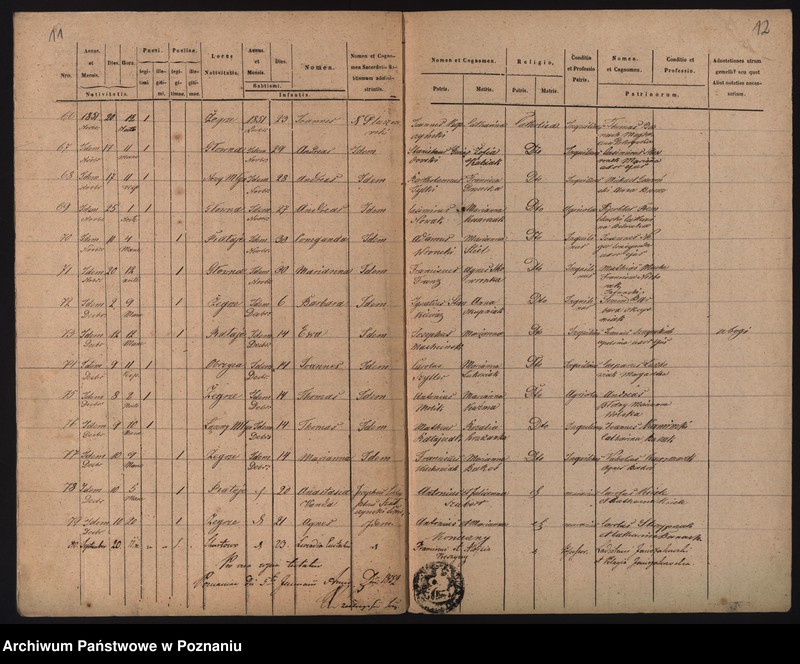 image.from.unit.number "Księga urodzeń"