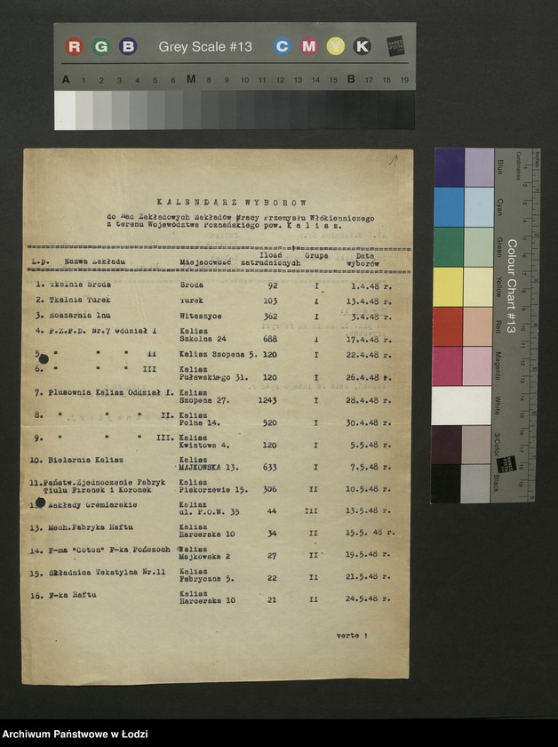 Obraz 2 z jednostki "Kalendarzyki zebrań sprawozdawczo - wyborczych do rad zakładowych sporządzone przez Wydział"