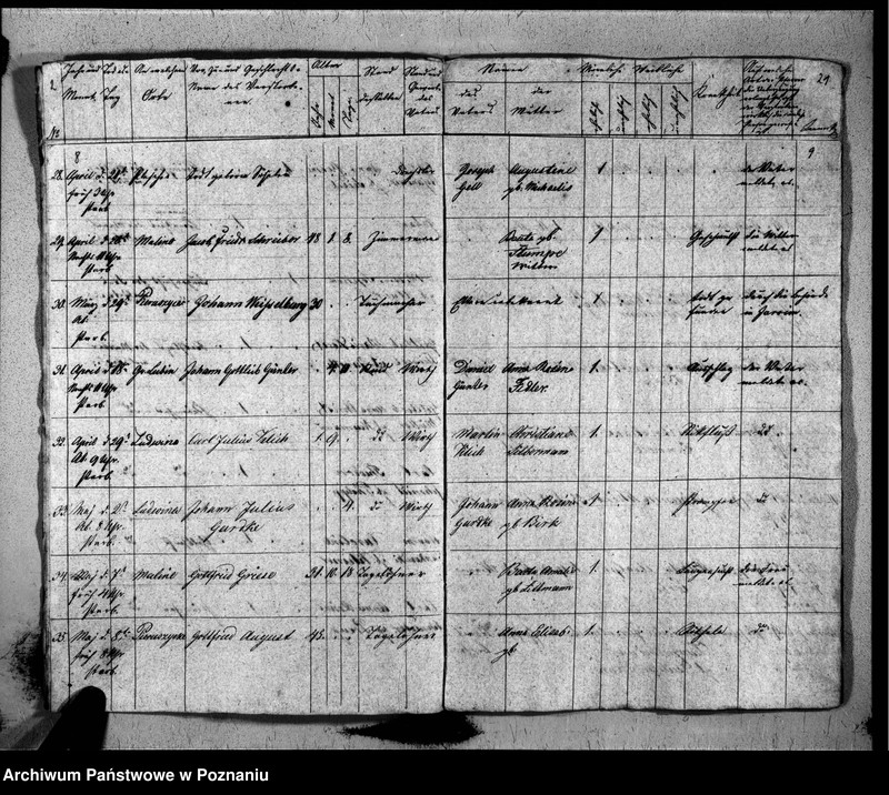 image.from.unit.number "Duplikat der Verstorbenen"