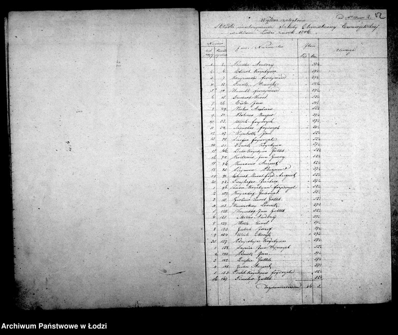 Obraz 17 z jednostki "Wykaz podatków podymnego dla szkoły elementarnej ewangelickiej"