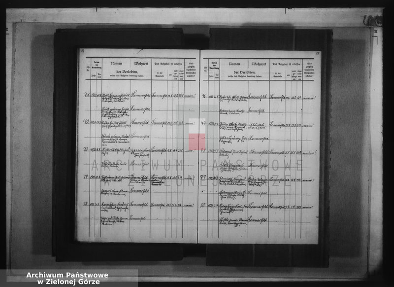 image.from.unit.number "Verzeichnis der an geordneten Aufgebote"