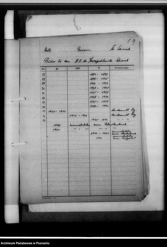 Obraz 13 z jednostki "[Wykazy ksiąg kościelnych wyznań chrześcijańskich i niechrześcijańskich z powiatu sieradzkiego]"