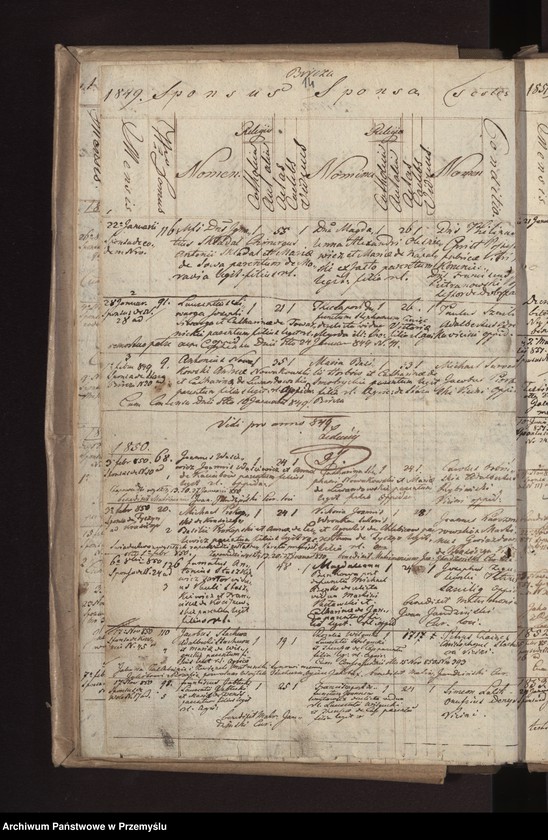 image.from.unit.number "[Księga małżeństw parafii Bircza]"