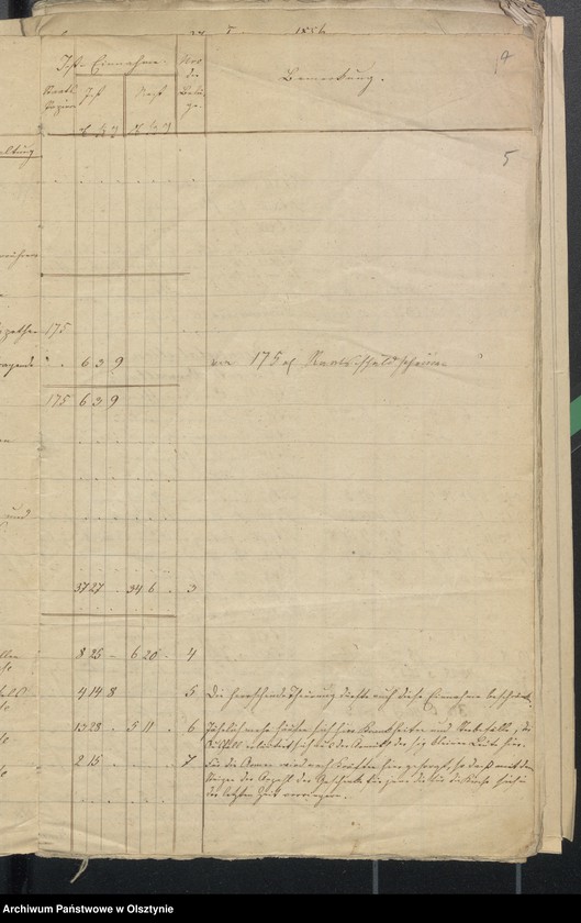 image.from.unit.number "Einnahme und Ausgabe Armen - Kasse - Rechnungen"