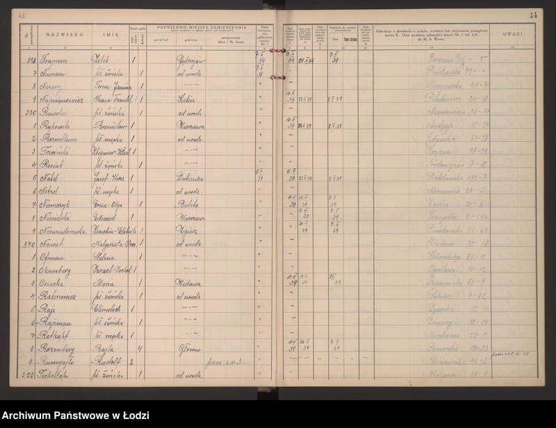 Obraz 18 z jednostki "Księga kontroli ruchu ludności (rejestr osób przybywających do gminy) Łódź, zespół VI, lit. N, O, R, T"