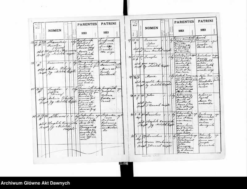 image.from.unit.number "Parafia: Trembowla. Dekanat: Trembowla. Księga metrykalna urodzeń, ślubów i zgonów dla miasta Trembowla i wsi: Boryczówka*, Humniska, Iławcze**, Krowinka***, Kaptury****, Małów, Ostrowczyk****, Olendry****, Plebanówka, Semenów, Słobódka****, Wolica, Zieleńcze z Podgórzem, Załawie, Zaścianocze****, Zubów****."