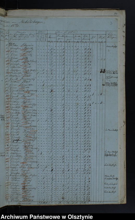 image.from.unit.number "Decems Consignation des Kirchspiels Jäskendorff"