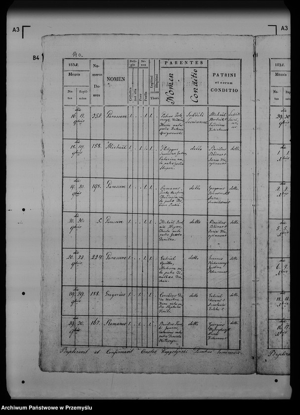 image.from.unit.number "[Kopie ksiąg metrykalnych parafii Sośnica (dekanat Radymno)]"