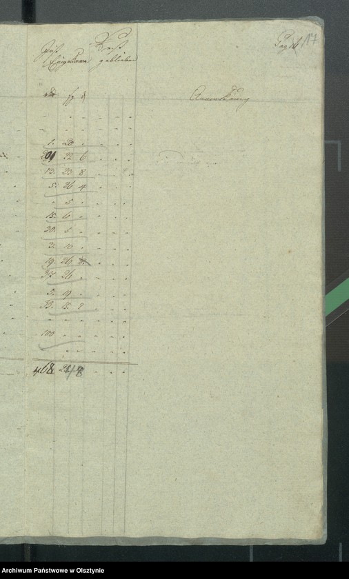 image.from.unit.number "Kirchen Rechnung über Einnahme und Ausgabe bei der ewangelischen deutschen und polnischen Kirche zu Riesenburg"