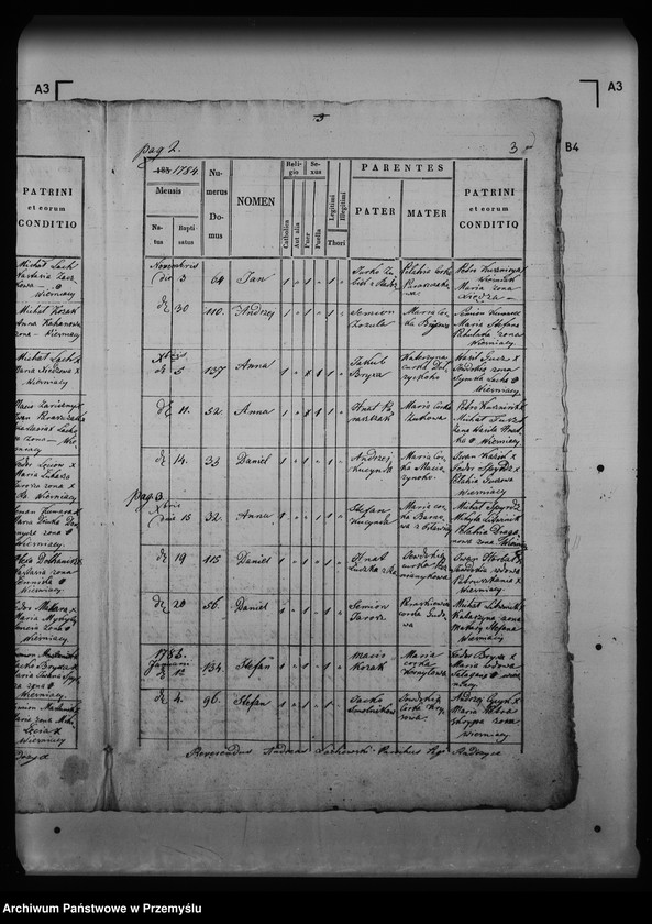 image.from.unit.number "[Kopie ksiąg metrykalnych parafii Radoszyce z filią Osławica (dekanat Łupków)]"