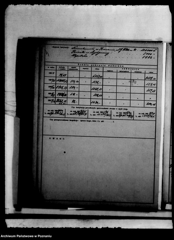 Obraz 8 z jednostki "/Kartoteka instytucji opiekuńczych/"