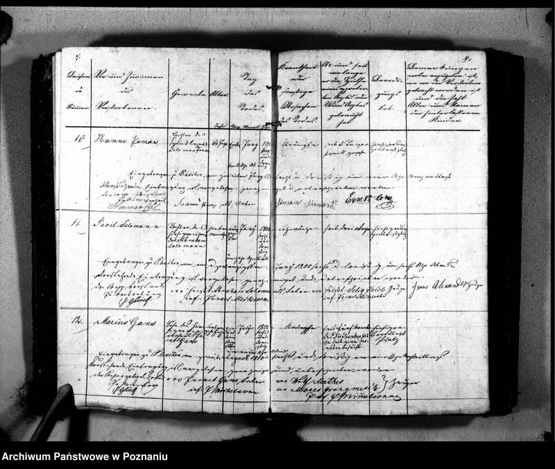 image.from.unit.number "Sterberegister"