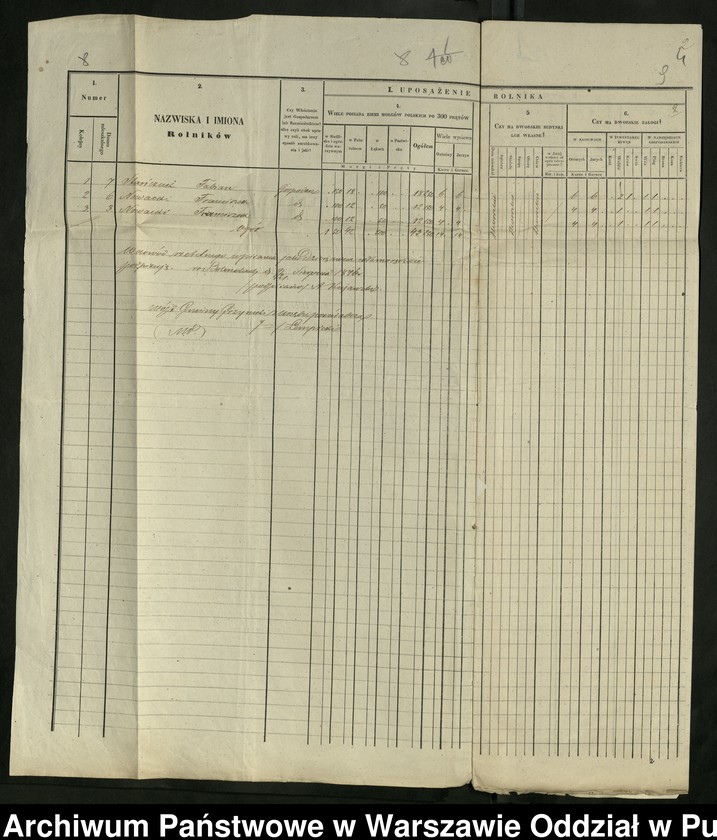 image.from.unit.number "O urządzaniu chłopów byłej rządowej wsi kolonialnej Brańszczyk, gm. Brańszczyk, wchodzącej przy opublikowaniu ważnych dekretów z dnia 19 lutego, 12 marca 1864 rok"