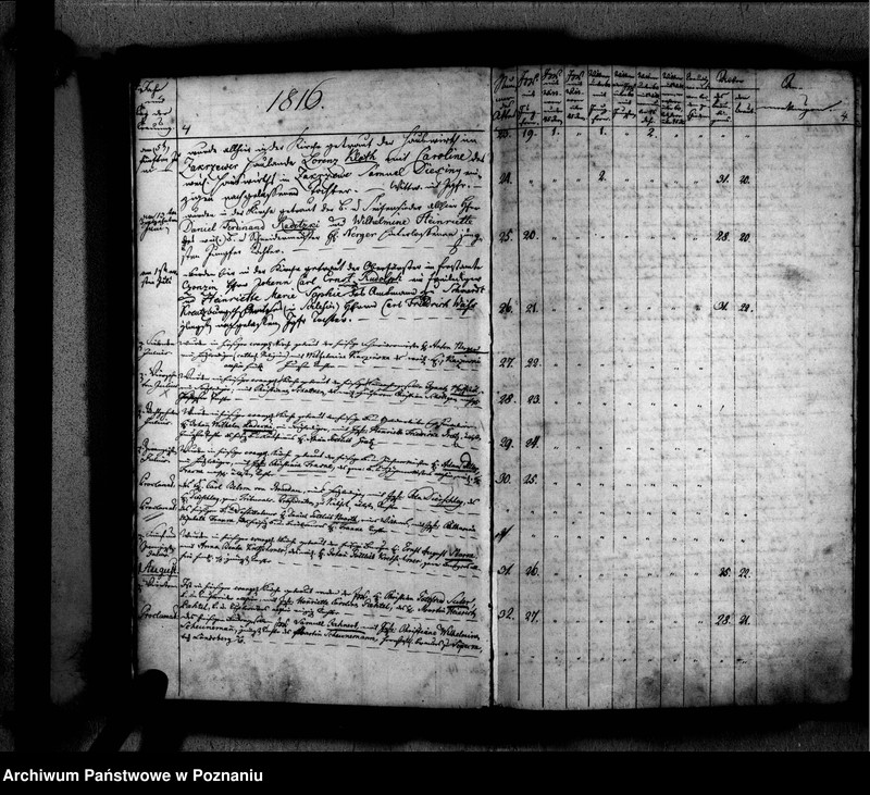 Obraz 8 z jednostki "Traubuch"