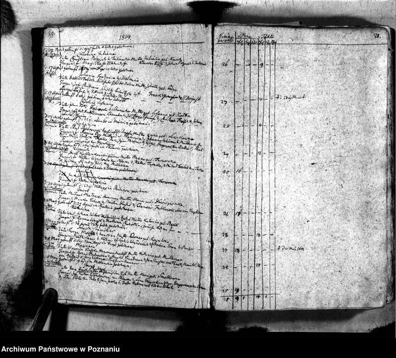 image.from.unit.number "Taufbuch"