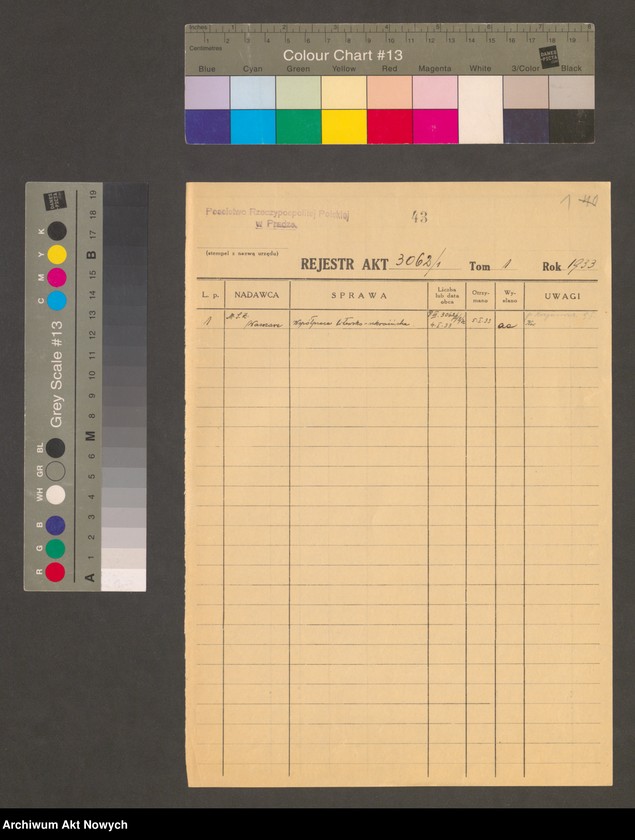 image.from.unit "Informacje dotyczące ruchu ukraińskiego; w Czechosłowacji i na Litwie - głównie działalności Organizacji Ukraińskich Nacjonalistów, ata­ków ukraińskiej prasy przeciwko działalności polskich placówek w Czecho­słowacji (raporty Poselstwa RP w Pradze i Wicekonsulatu RP w Użhorodzie, notatka, korespondencja, ulotki, odezwy, czasopisma „Karpatorusskij Gołos” z 31 X 1933 r., „Ukraińskie Słovo” z 1 XI 1933 r. wycinki prasowe)"