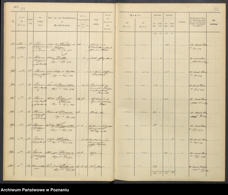 image.from.unit.number "Sterbenbuch"