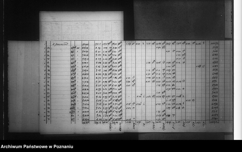 Obraz 8 z jednostki "Operat szacunkowy parcelacyjny majątku Kotomierz powiatu bydgoskiego"