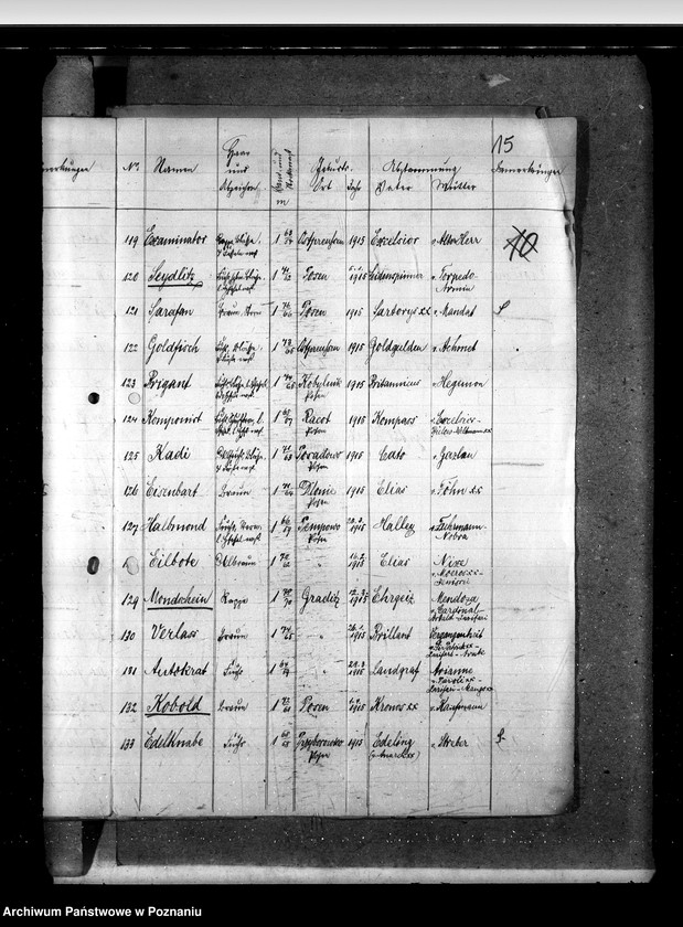 Obraz 19 z jednostki "Sprawy stadnin Zarząd Stadnin Sieraków"