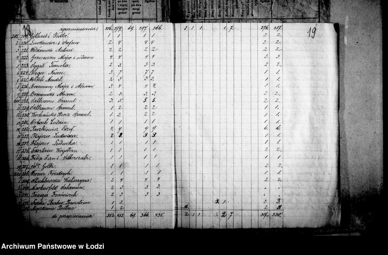 Obraz 15 z jednostki "Akta w przedmiocie szarwarku"