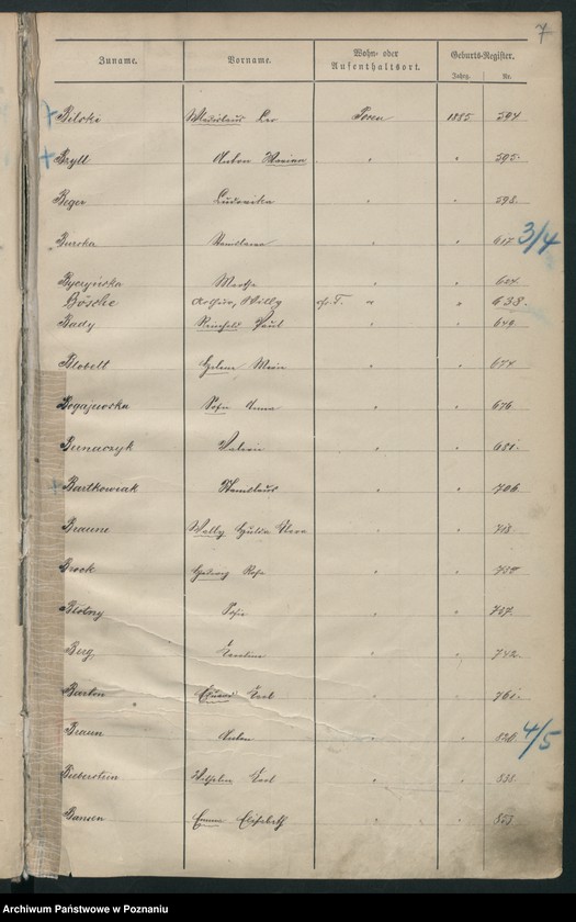 Obraz 10 z jednostki "Spis alfabetyczny urodzeń"