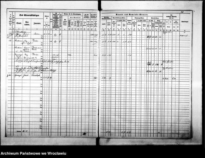 image.from.unit.number "Steuerrole"