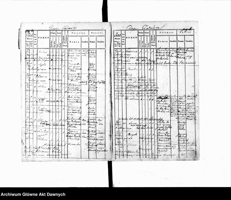 image.from.unit.number "Parafia: Gliniany. Dekanat: Gliniany. Księga metrykalna urodzeń, ślubów i zgonów dla wsi Zadwórze* i Bogdanówka*: Zadwórze - ur.: 1830-1887; śl.: 1855-1902; zg.: 1862-1896, Bogdanówka - ur.: 1833-1888; śl.: 1858, 1866-1869, 1871-1874, 1881, 1887-1888, 1890**; zg.: 1855-1890. Tom I."