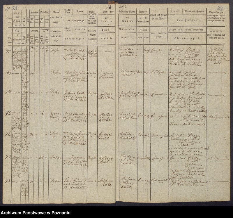 Obraz 14 z jednostki "[Akta urodzeń i chrztów, zgonów i pogrzebów, zapowiedzi i ślubów]"