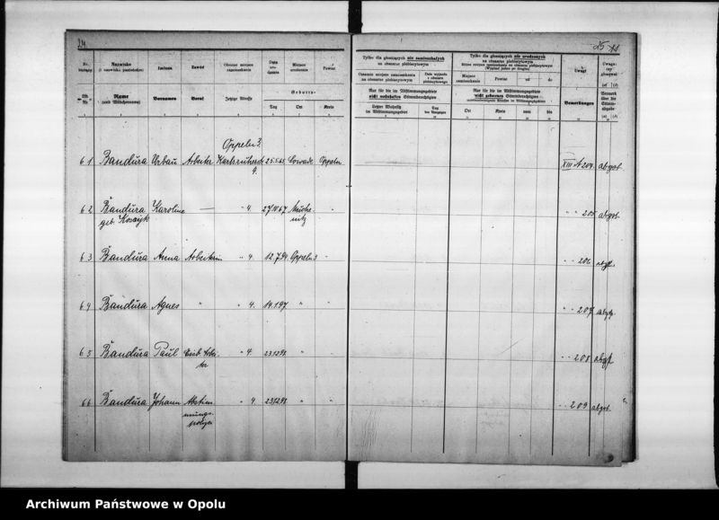 Obraz 16 z jednostki "42. Wahlbezirk Wahllokal: Schule Stadtteil Sakrau"