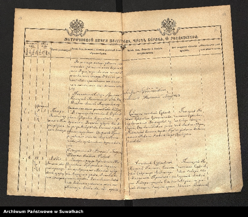 image.from.unit.number "Kopija Metričeskaja kniga Suvalkskoj Uspenskoj Sobornoj cerkvi za 1914 god""