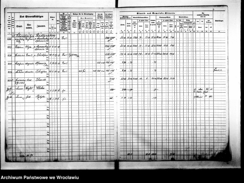 image.from.unit.number "Steuerrole"