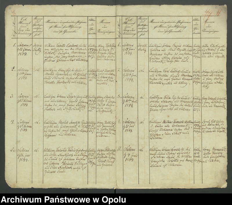 image.from.unit.number "Die Kirchenbücher Duplicate von Sakrau für Jahre 1849 bis 1874"