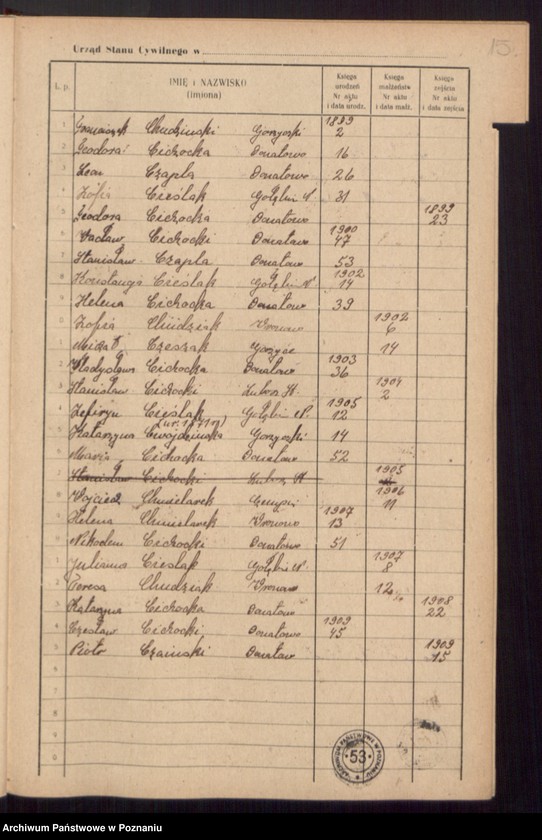 image.from.unit.number "Skorowidz do księgi urodzeń, małżeństw i zgonów"