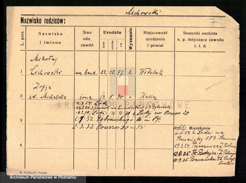 Obraz 9 z jednostki "Cichoń - Cieloszyk"