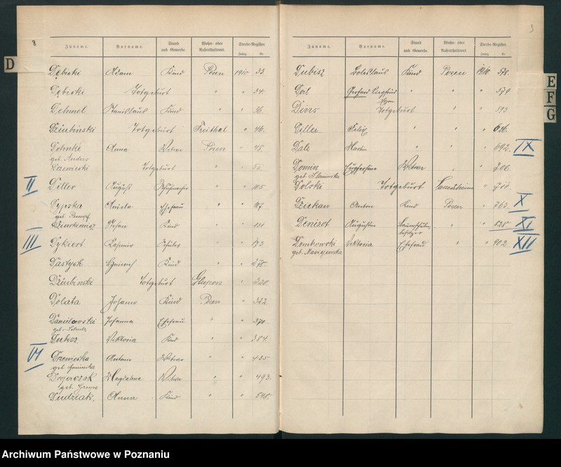 Obraz 7 z jednostki "Spis alfabetyczny zgonów za 1910"