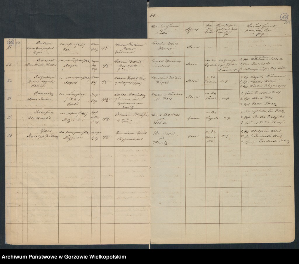 image.from.unit.number "Duplikate der Kirchenbücher von der Parochie Alexandersdorf: Eichführ (Osetnica,Dębiniec), Alexandersdorf (Gościnowo), Morrn (Murzynowo), Pollychen (Stare Polichno), Johanneswunsch (Dobrojewo)"