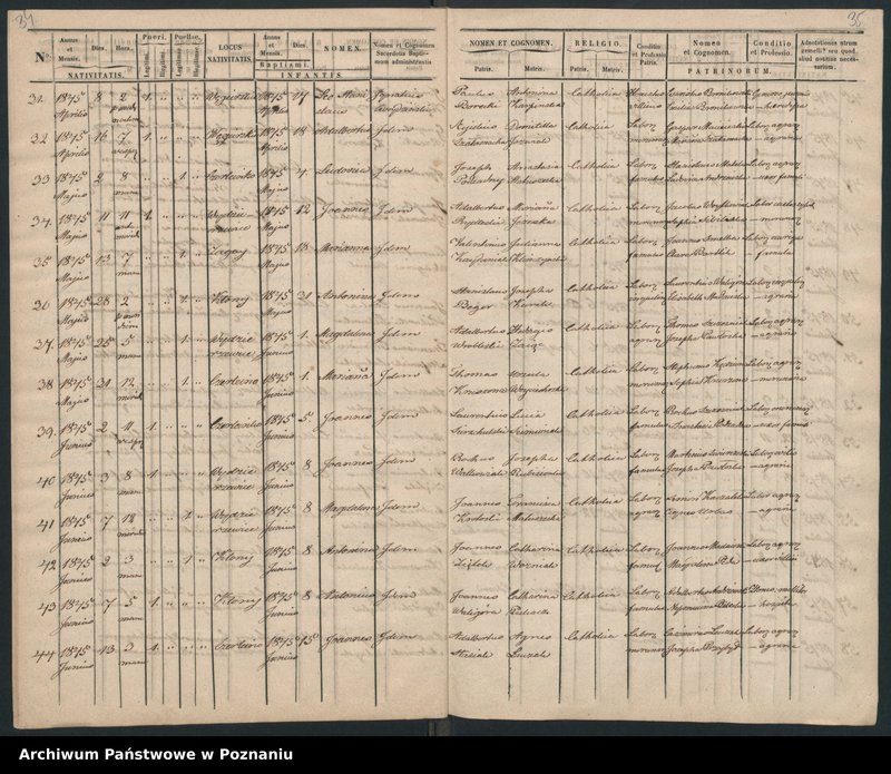 image.from.unit.number "Księga urodzeń"
