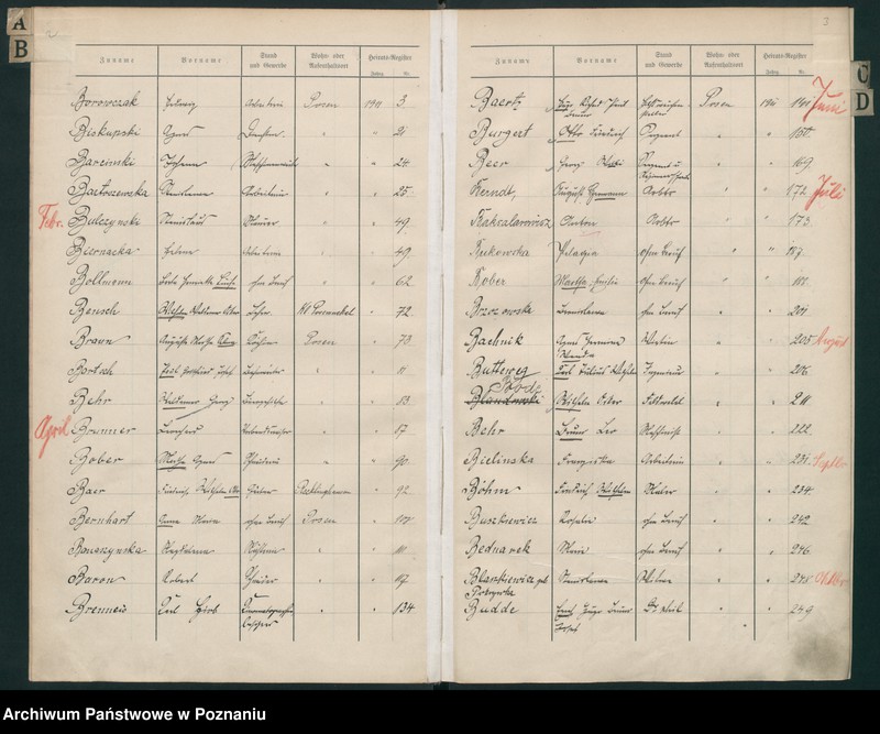 Obraz 4 z jednostki "Spis alfabetyczny małżeństw za 1911"