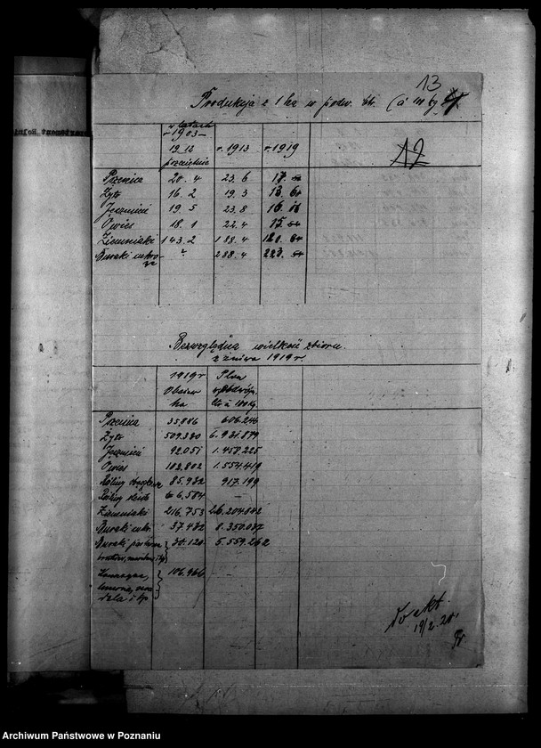 Obraz 17 z jednostki "Statystyka ogólna"