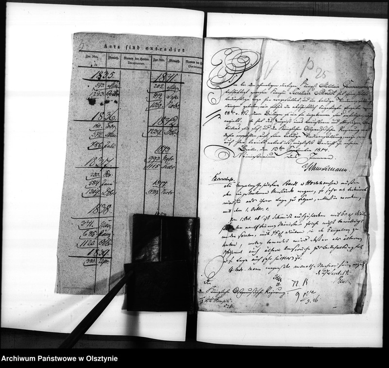 image.from.unit.number "Anstellung des Kanzleigehülfen Schidt [Friedrich]"