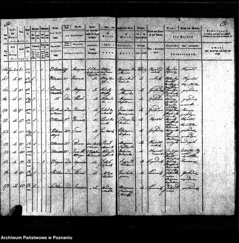 image.from.unit.number "Duplikat chrztów, pogrzebów i ślubów"