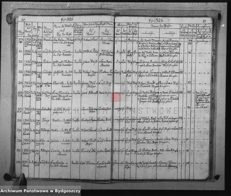 image.from.unit.number "Akta urodzeń, ślubów, zgonów"
