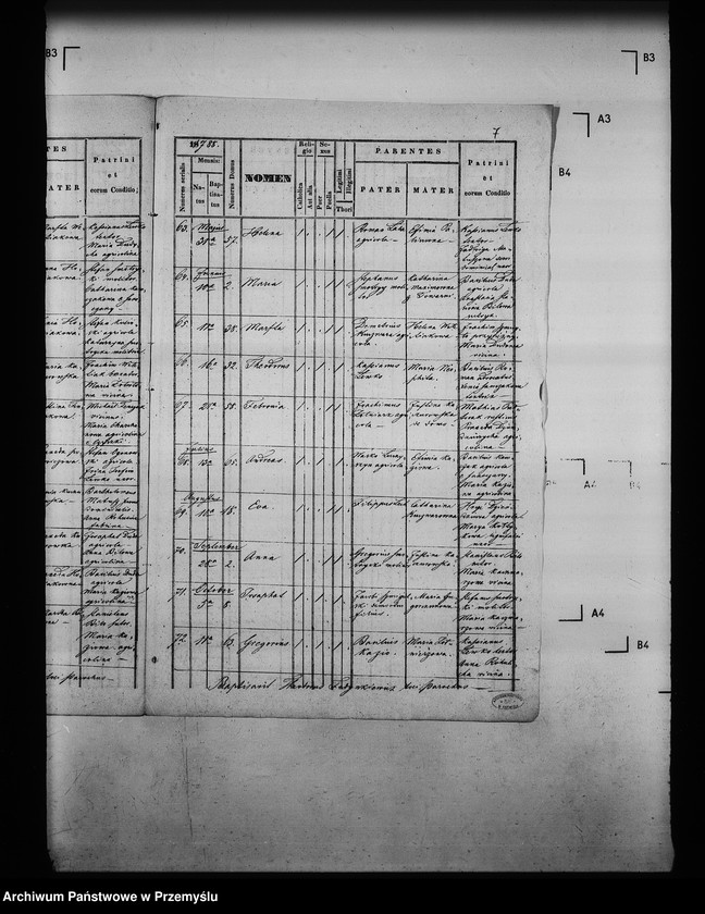 image.from.unit.number "[Kopie ksiąg metrykalnych parafii Hruszatyce z filią Sanoczany (dekanat Hruszatyce)]"