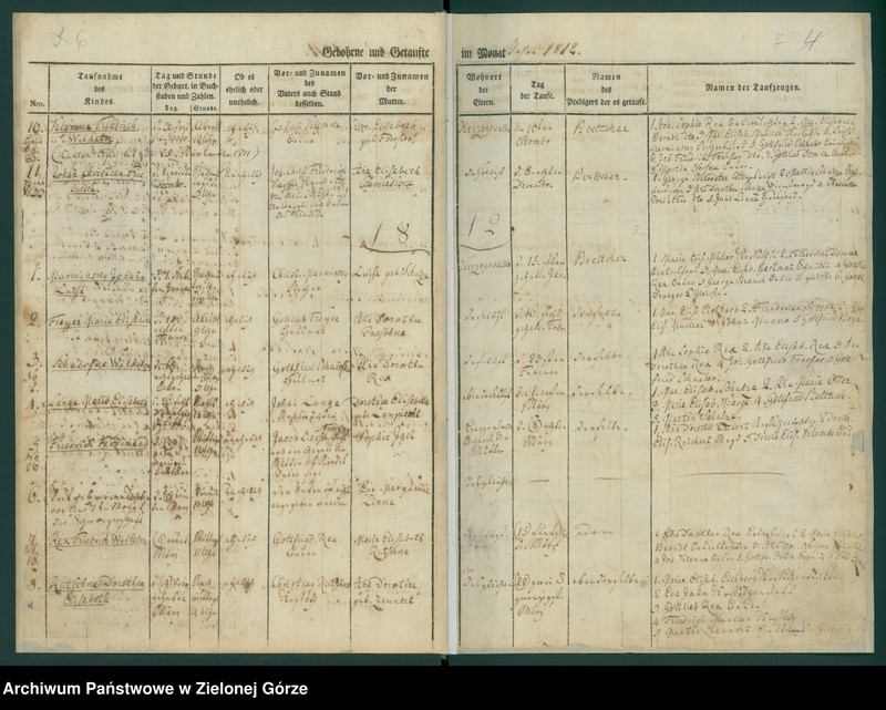 image.from.unit.number "/Metryki urodzeń, chrztu, zgonów i ślubu/"