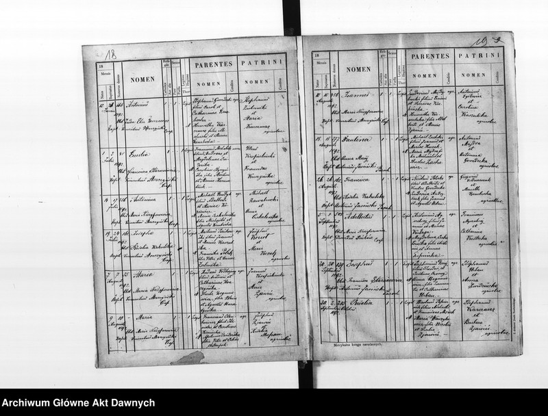 image.from.unit.number "Parafia: Jagielnica. Dekanat: Czortków. Księga metrykalna urodzeń, ślubów i zgonów dla miasta Jagielnica i wsi: Dolina z Szulchanówką, Jagielnica Stara, Milowce*, Muchawka, Nagórzanka, Rosochacz, Sosolówka*, Chomiakówka, Salówka, Ułaszkowce* z Zabłotówką*."