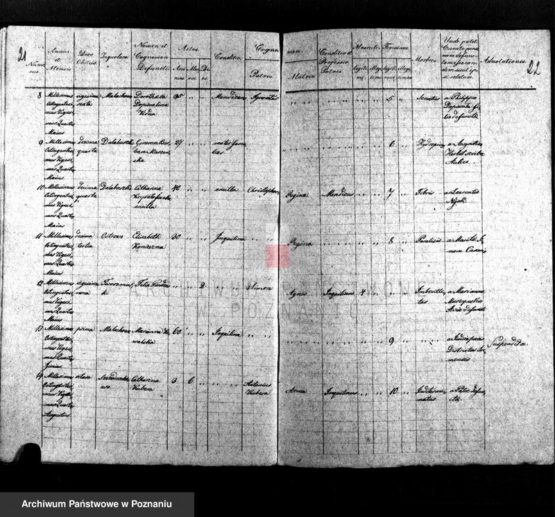 Obraz 15 z jednostki "Liber baptisatorum, copulatorum, mortuorum"