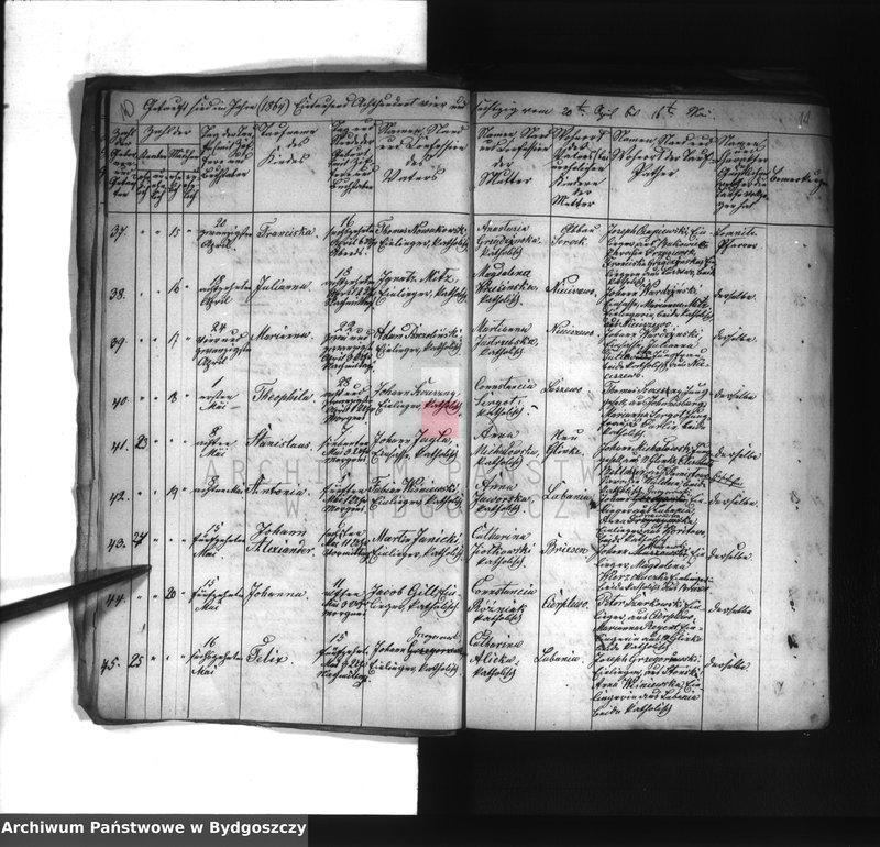 image.from.unit.number "Akta chrztów, ślubów, zgonów"