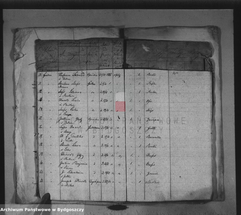 image.from.unit.number "Akta urodzeń"